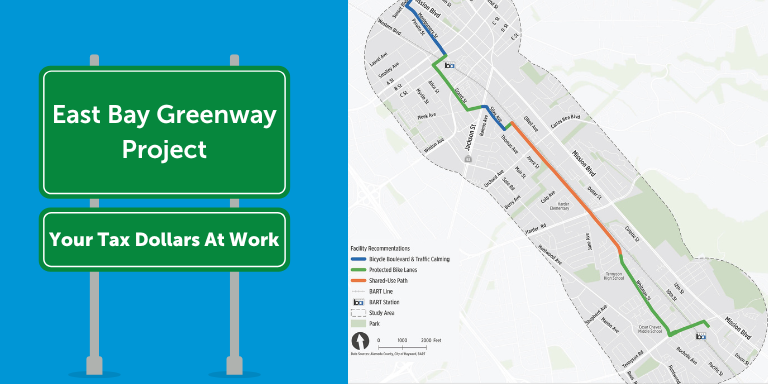Draft East Bay Greenway Alignment
