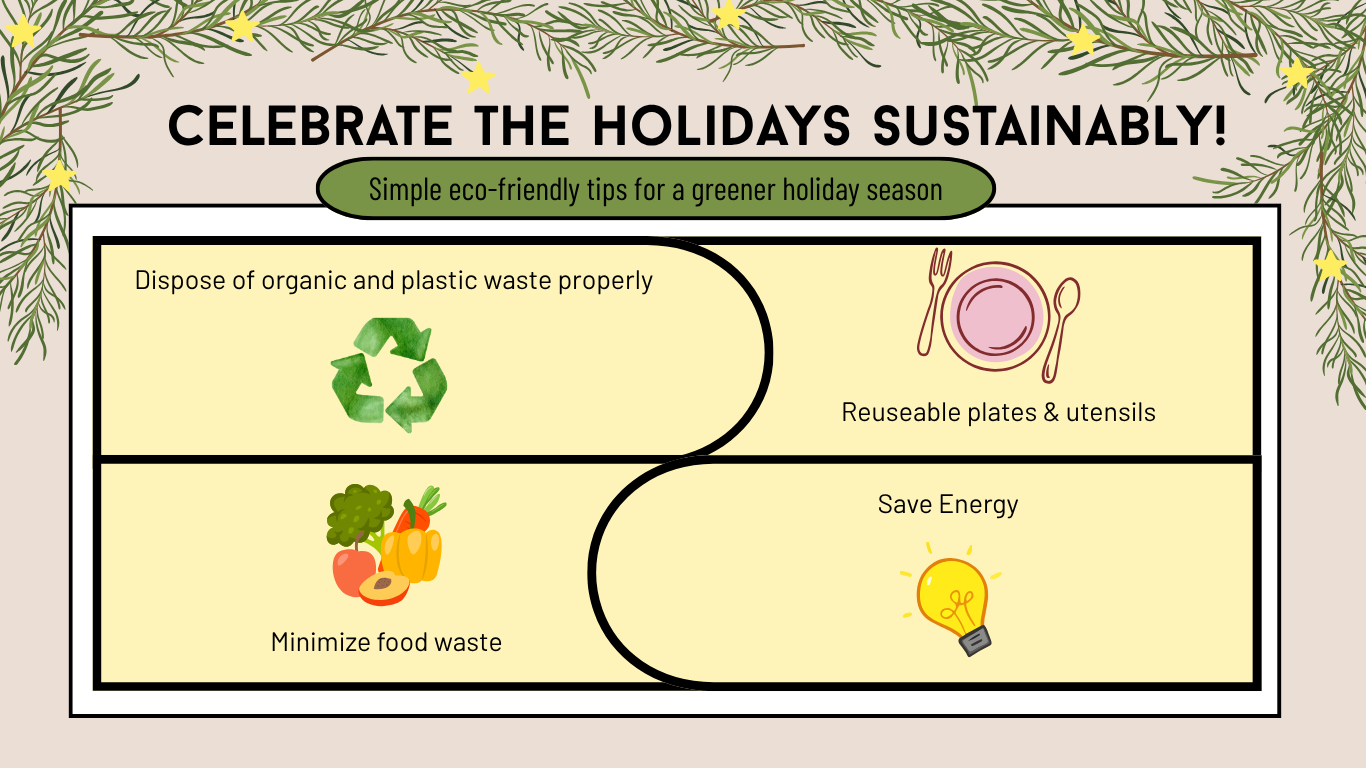 Colorful chart showing how to celebrate the holidays sustainably