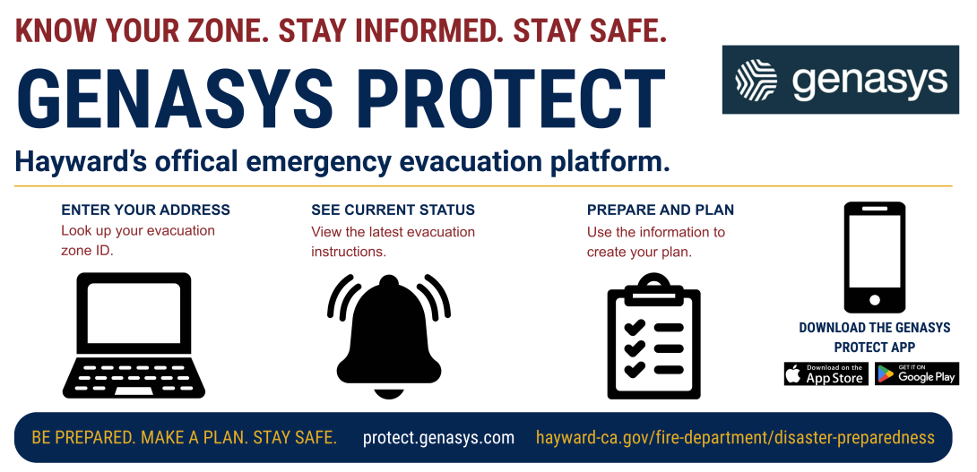 Genasys Protect steps graphic